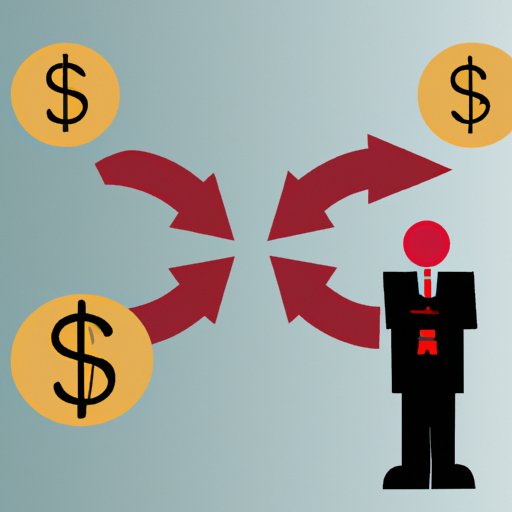 Evaluate Its Role as an Investment Option