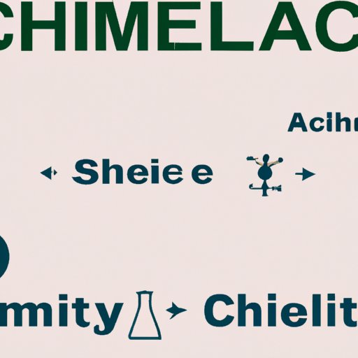 Attitude of Scientific Community Towards Chemistry and Alchemy