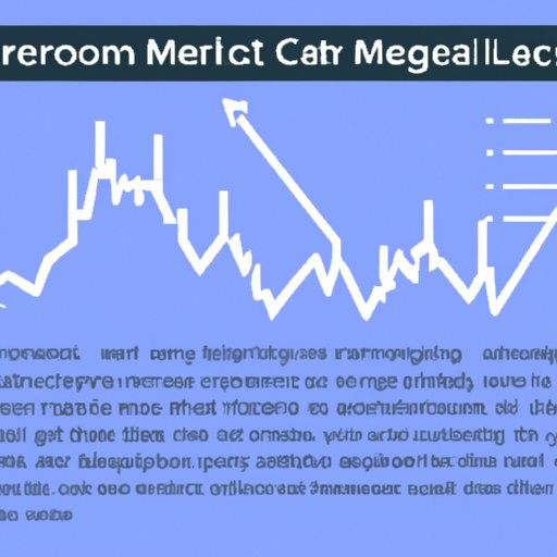 Understanding How Macroeconomic Factors Affect Crypto Prices
