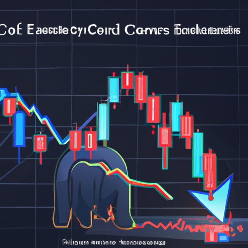 Analyzing the Factors Behind Recent Crypto Market Declines
