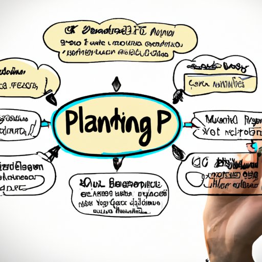 Benefits of Planning Your Finances