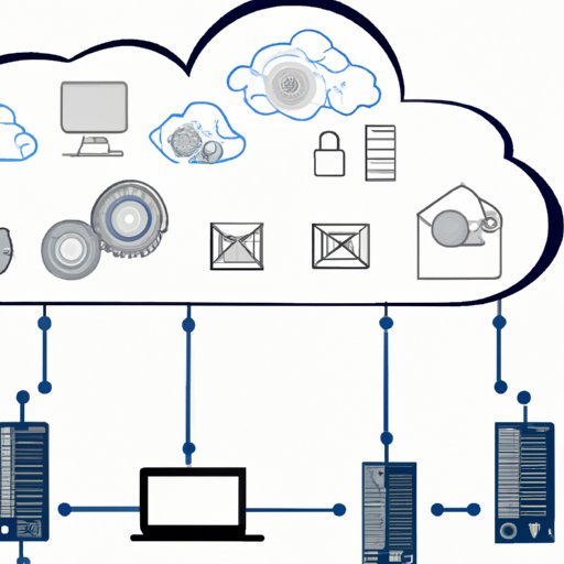 Understanding the Impact of Cloud Computing on Businesses