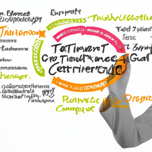 Examining the Role of IT in Enhancing Customer Service