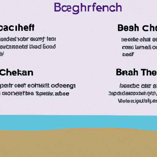 Examples of Breaches and Their Consequences