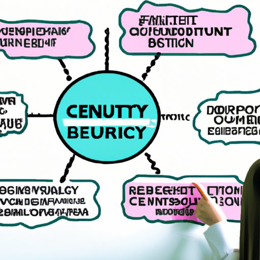 Benefits of Learning About Cybersecurity