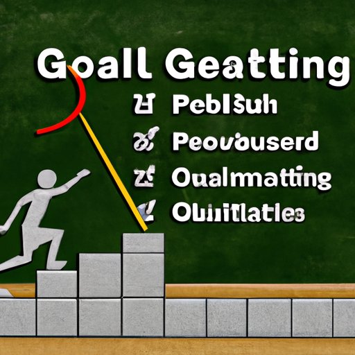 Potential Pitfalls of Setting Unrealistic Goals