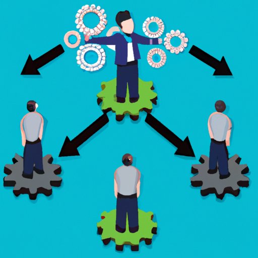 Understanding How Leadership Can Help to Increase Productivity