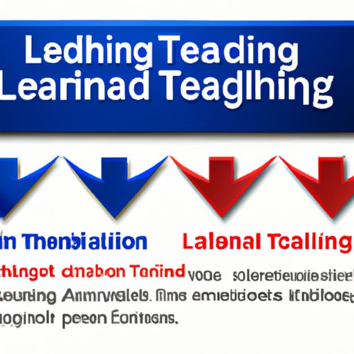 Understanding the Different Types of Leadership Training Available