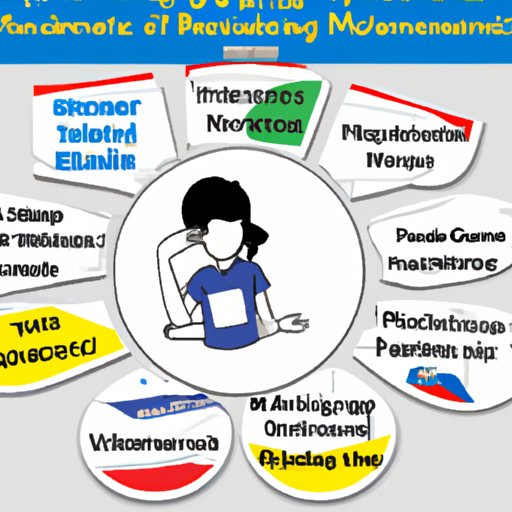 How to Identify Signs of Mental Illness in Students