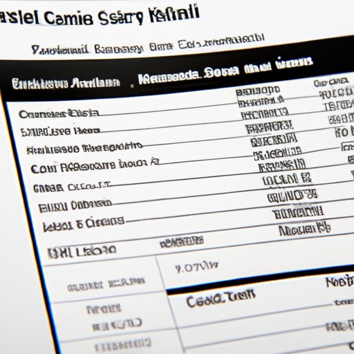Analyzing Your Credit Card Statement to Understand Why Your Finance Charge is High