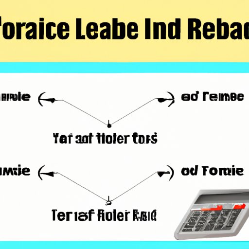 Understanding the Different Types of Interest Rates and How They Impact Your Finance Charge