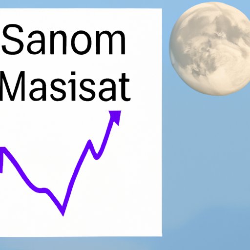 Assessing the Potential for a Rebound in Safemoon Prices