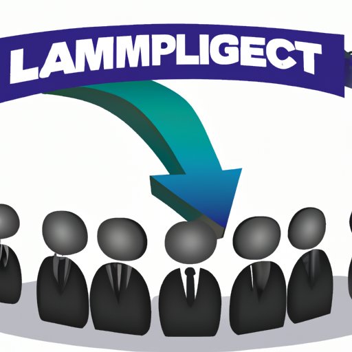 Lack of Commitment from Leadership