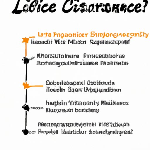 A Look at How Life Science Consulting Can Help Your Organization