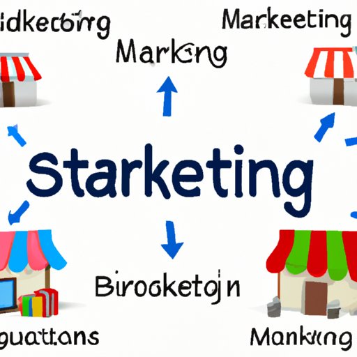 Different Types of Marketing Strategies for Small Businesses