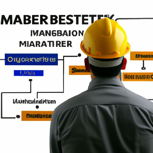 Reviewing the Career Options for Engineers with an MBA in Finance