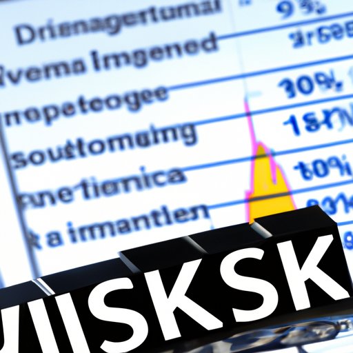 Analyzing the Risks of Investing