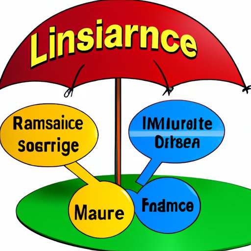 Life Insurance Is Not a Guaranteed Return on Investment