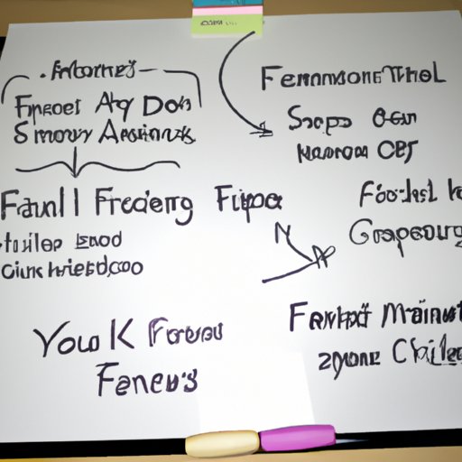 Different Approaches to Teaching Personal Finance