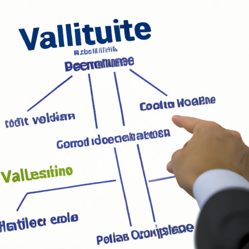 Investigating the Role of Values in Organizational Culture