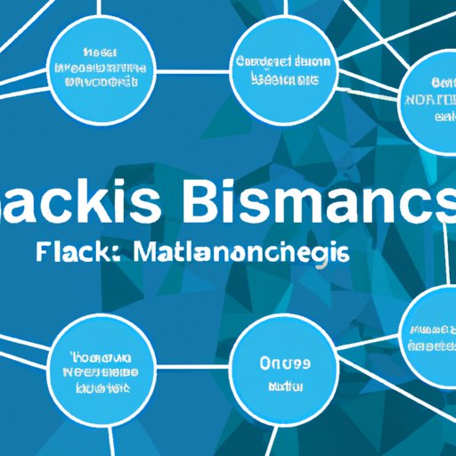 Understanding the Impact of Blockchain on the Financial Services Industry