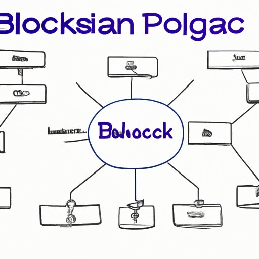 Analyzing the Use Cases for Blockchain
