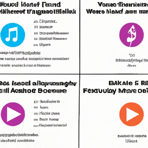 Comparing Other Music Streaming Services and Their Download Options