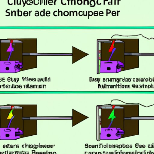 How to Avoid Overloading Circuits and Preventing Circuit Breaker Tripping