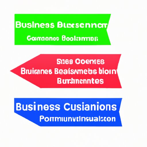 Types of Business Degrees Available