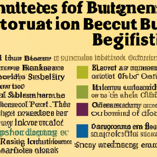 Financial Costs and Benefits of Getting a Business Degree