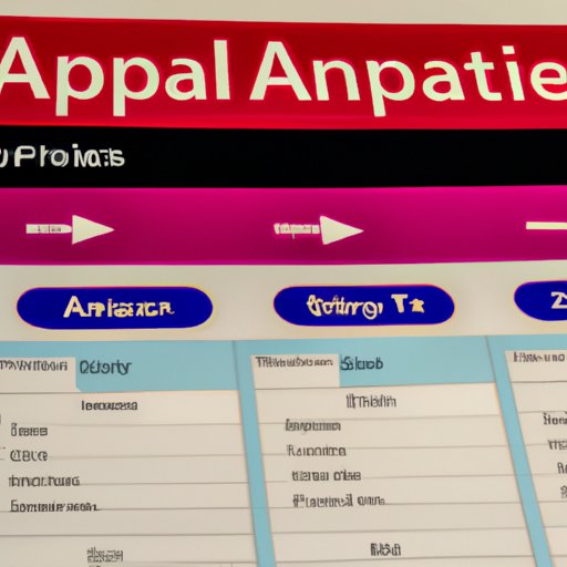 Comparing AAA Trip Planning to Other Options