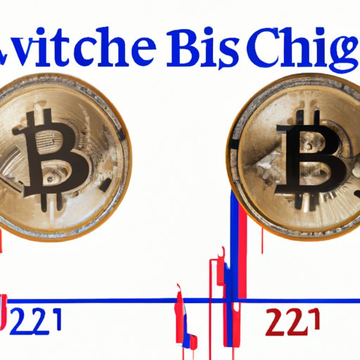  Understanding the Impact of the Recent Bitcoin Halving on its Price 