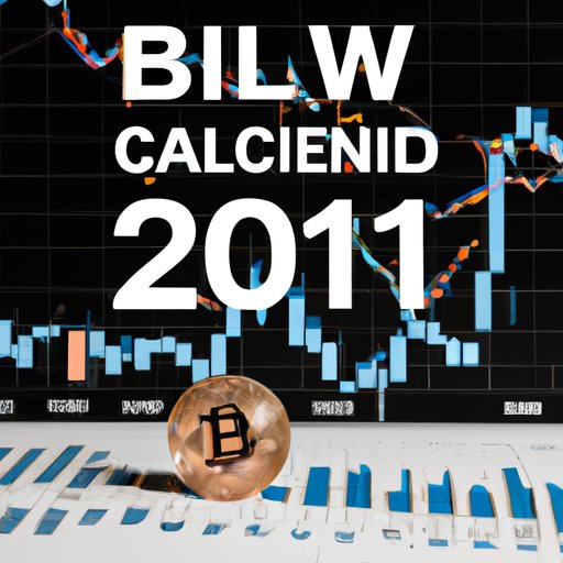 Examining the Current Trends in Bitcoin and Cryptocurrency Markets to Forecast a Crash in 2022