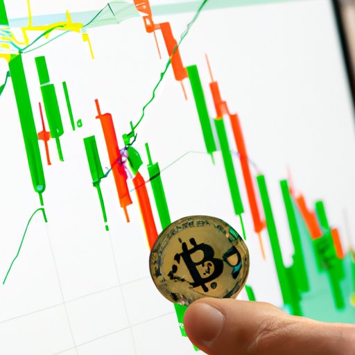 Investigating Technical Indicators to Determine the Likelihood of a Bitcoin Crash in 2022