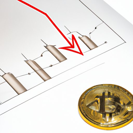 Investigating the Potential for a Bitcoin Recovery