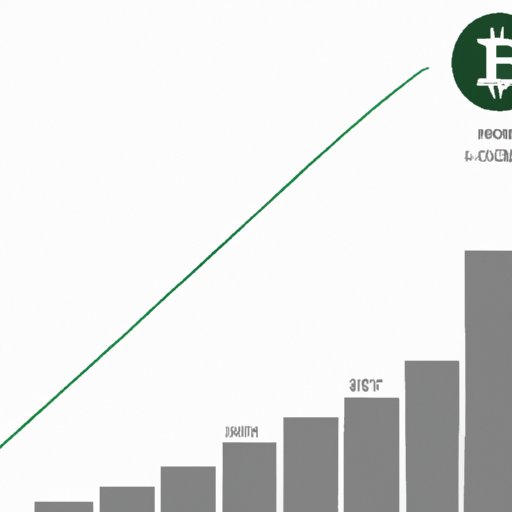 Breaking Down the Likelihood of Bitcoin Climbing to $1 Million