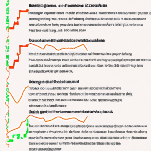 Analyzing Factors that Influence Bitcoin Price Fluctuations