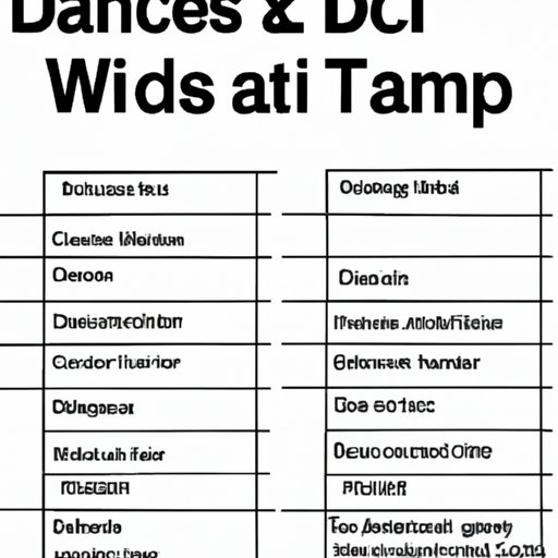 Analyzing Possible Challenges Facing a 2022 Return of DWTS