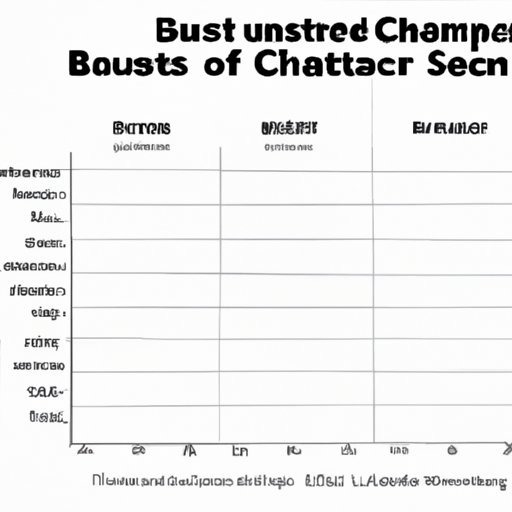 Analysis of How the Band is Adjusting to the Cancellation of their Tour