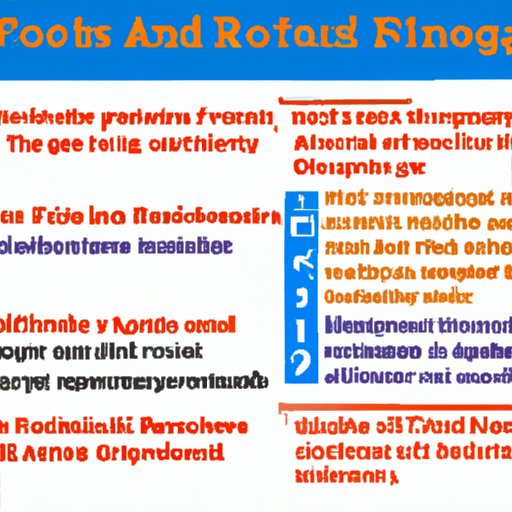 Overview of the Benefits of Participating in FIRST Robotics