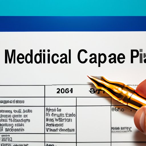 Exploring the Impact of Health Care Costs on Medicare Premiums in 2023