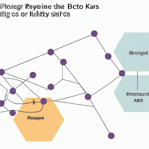 Analyzing the Impact of Premier League Clubs on Local Talent