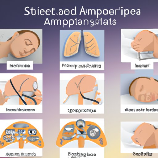 Understanding the Different Types of Sleep Apnea