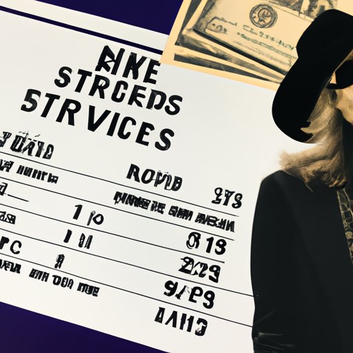 Exploring the Financial Impact of a Stevie Nicks Tour