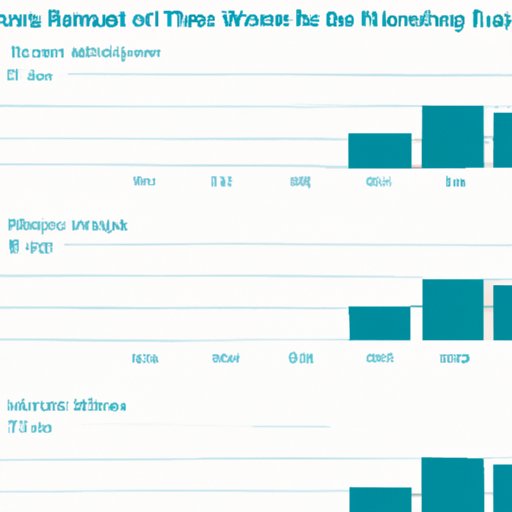 A Look at the Box Office Performance of the Previous Films in the Franchise