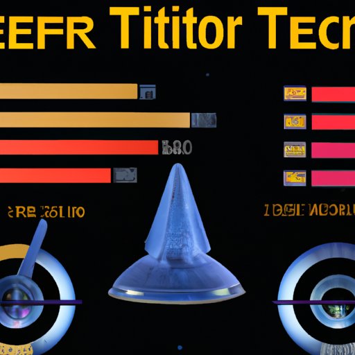 An Analysis of the Possibility of More Star Trek Movies