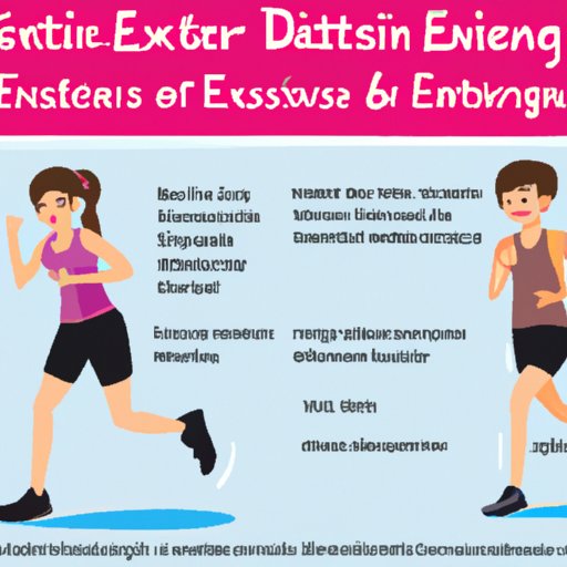 Can You Exercise After Eating? Benefits, Tips and Mistakes to Avoid