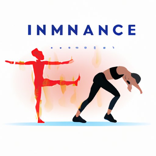Does Exercise Reduce Inflammation? Exploring the Benefits of Exercise for Lowering Inflammation