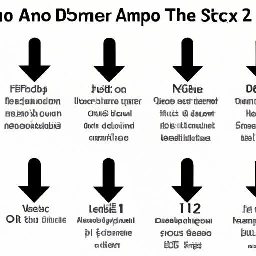 How Does Amazon Return Work? A StepbyStep Guide The Enlightened Mindset