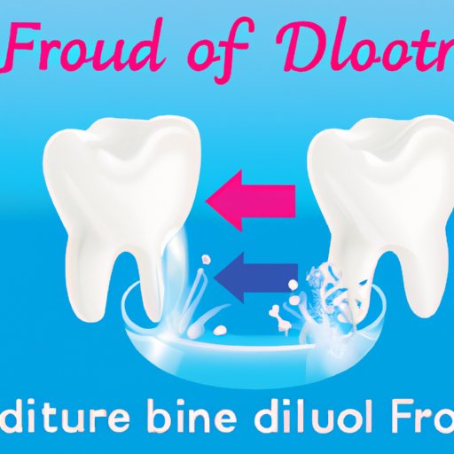 Exploring How Does Fluoride Work A Comprehensive Guide to